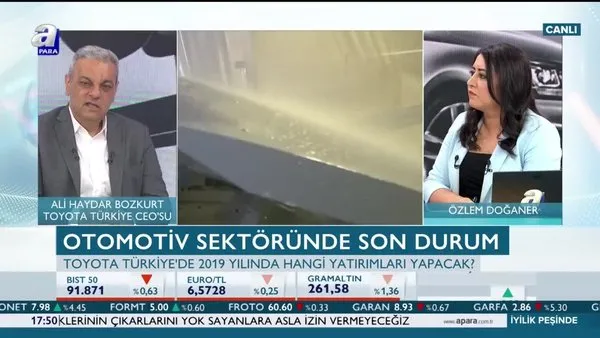 Paranın Yönü | 26.06.2019