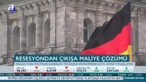 Bütçe fazlası veren ülkeler mercek altında