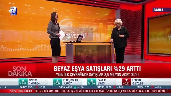 Ekonomist Belgin Maviş: Vaka sayılarındaki artış piyasaları ciddi anlamda etkiliyor