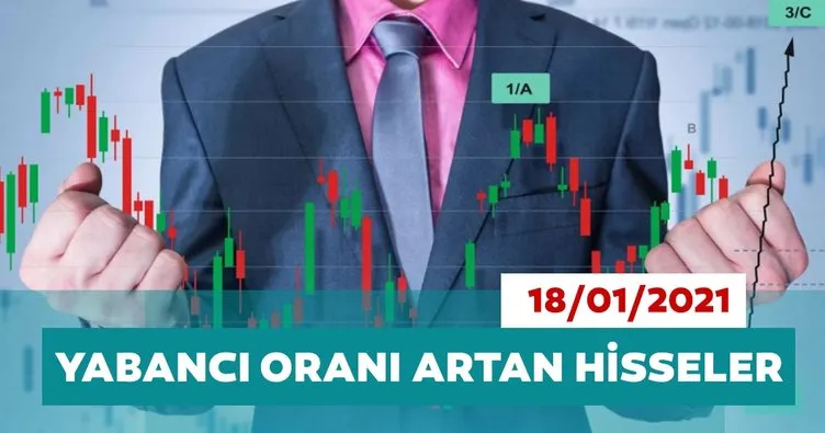 Borsa İstanbul’da yabancı oranı en çok artan hisseler 18/01/2021