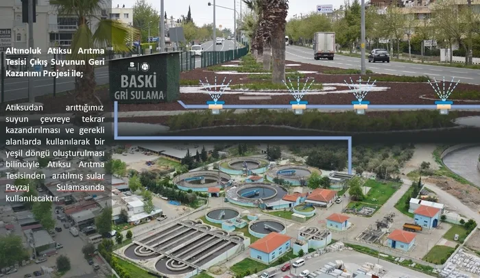 gri-su-projesiyle-1-milyon-metrekup-tasarruf-1702448769673.jpg