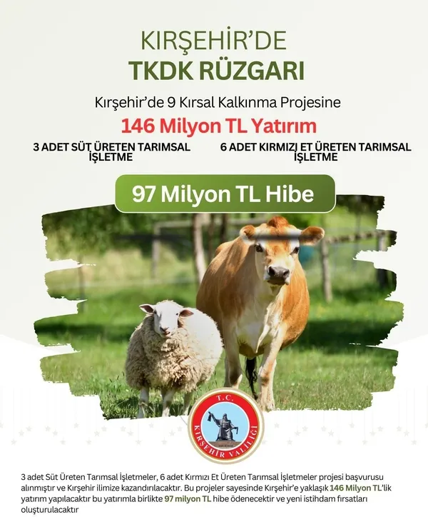 kirsehirde-kirsala-146-milyon-tllik-nefes-1748072500724.jpg