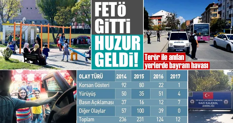 FETÖ gitti Gazi’ye huzur geldi