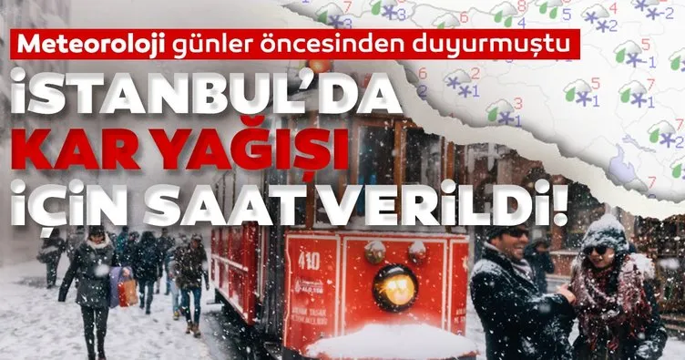 İstanbul’da kar yağışı ne zaman başlıyor? Meteoroloji’den son dakika hava durumu uyarısı geldi