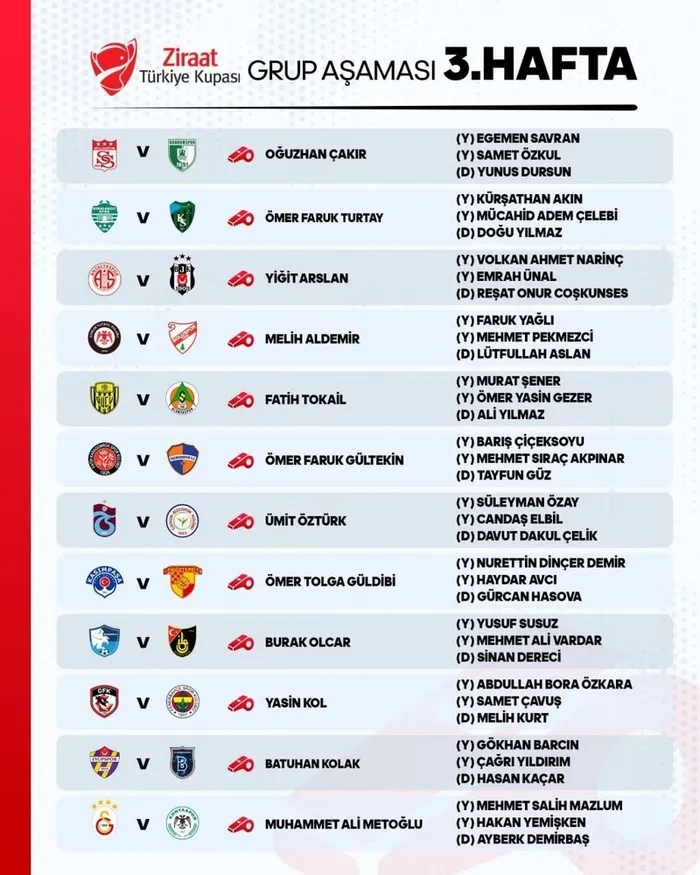 Ziraat Türkiye Kupası'nda 3. haftanın hakemleri belli oldu! ziraat turkiye kupasinda 3 haftanin hakemleri aciklandi 1740387385860