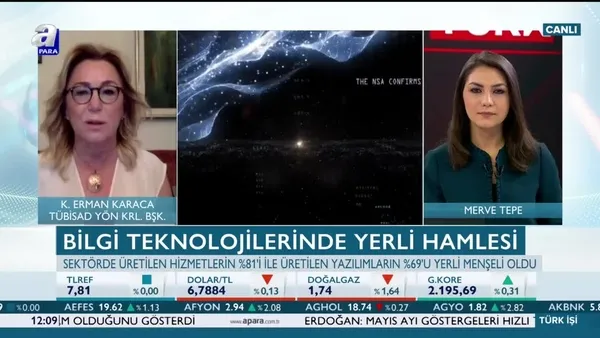 Karaca: Pandemi e-ticarete yönelik güveni artırdı