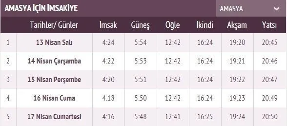 Ramazan İmsakiye takvimi yayınlandı! 2021 İstanbul, Ankara, İzmir imsakiye ile iftar sahur vakti ve il il iftar saatleri! İlk iftar saati, imsak ve sahur vakti saat kaçta?