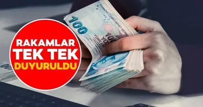 ’0’ faizli kredi fırsatı! Anında hesaplara yatıyor: Sıfır faizli kredi Akbank, İş bankası, Garanti...