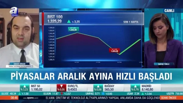 Enver Erkan: Borsa İstanbul'da yıl sonuna doğru ralli görüntüsü ağırlık kazanabilir