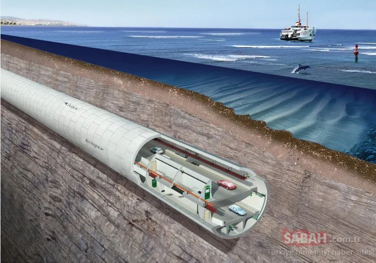Büyük İstanbul Tüneli proje çalışmalarında son aşamaya gelindi