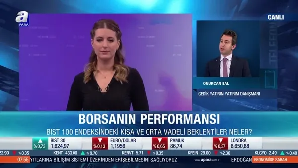 Onurcan Bal: Küresel piyasalarla korelasyon güçlü