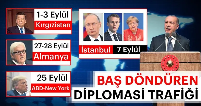 Baş döndüren diplomasi trafiği