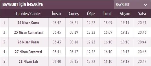 Ramazan İmsakiye yayınlandı! 2020 İstanbul sahur imsak vakti saat kaçta ve ilk oruç ne zaman? İstanbul, Ankara sahur saati ve il il iftar saatleri