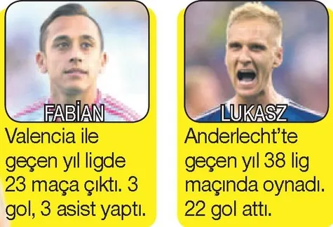 Fenerbahçe gözünü hücum hattına çevirdi - 1
