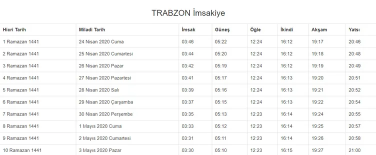 Ramazan imsakiye yayınlandı! 2020 Ramazan ne zaman başlıyor? İstanbul, Ankara, İzmir imsakiye ile iftar ezan saatleri ve il il sahur vakti!