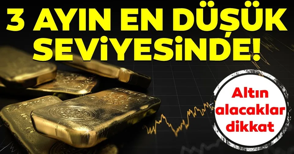 altin fiyatlari 3 ayin en dusuk