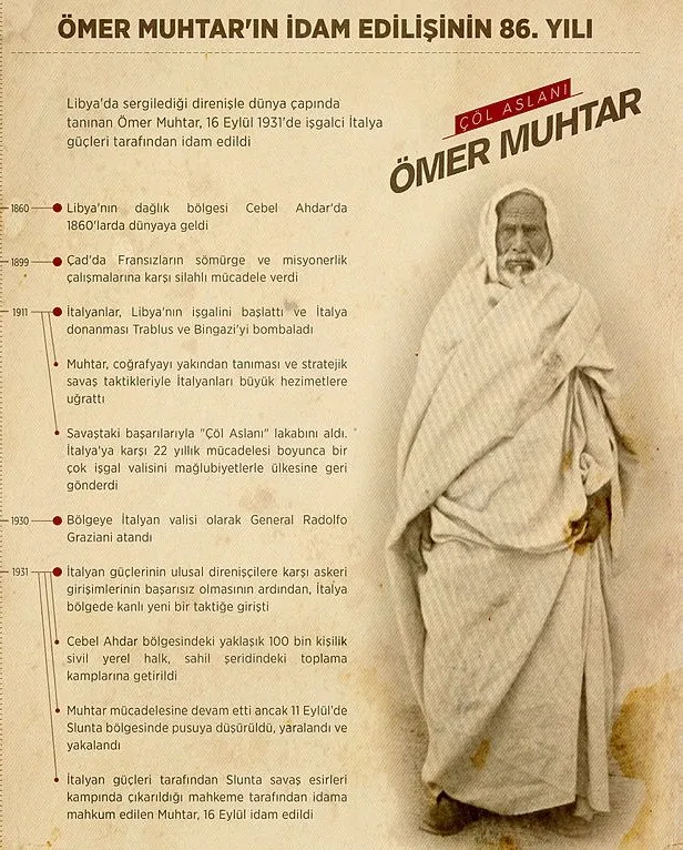 sehid omer muhtari rahmetle yadediyoruz