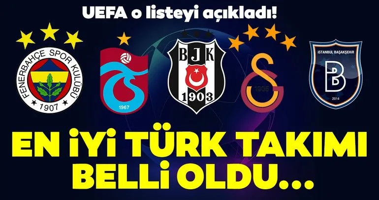 UEFA Kulüp Sıralaması açıklandı! En başarılı Türk takımı...