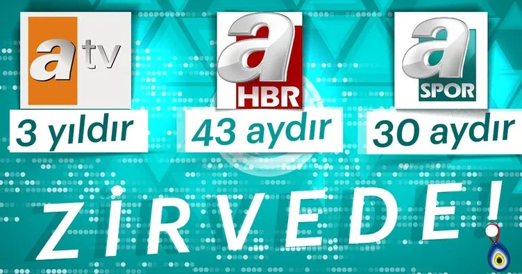 ATV, AHaber ve ASpor Mayıs ayında da birinci