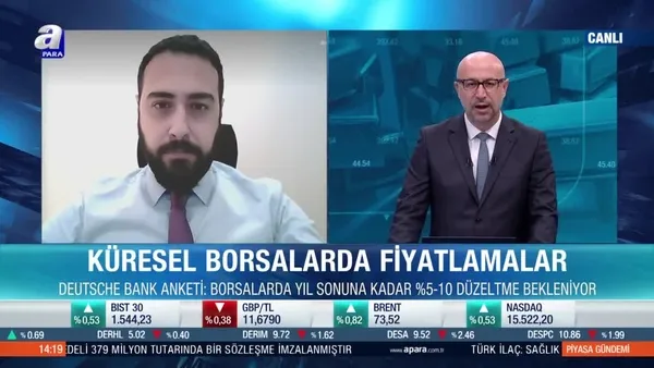 Vakıf Yatırım-Yatırım Direktörü Altan Aydın: 3 ay piyasalar için kritik olacak