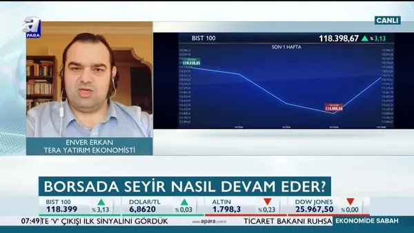 Erkan: Düzeltmeler yükseliş trendini bozmaz