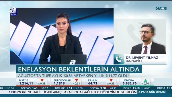Ekonomist Dr. Levent Yılmaz: Yüksek faiz ortamı en istemediğimiz durum