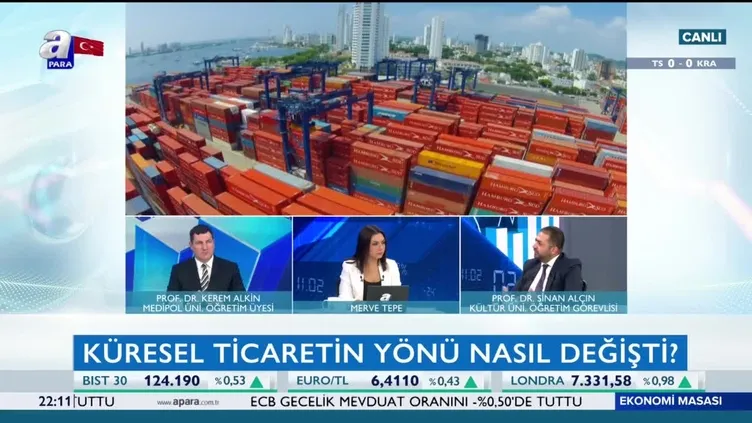 Ekonomi Masası | 24.10.2019