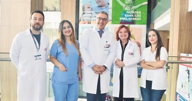 Prof Aziz Sumer M D History Of Breast Cancer Prof Aziz Sumer M D