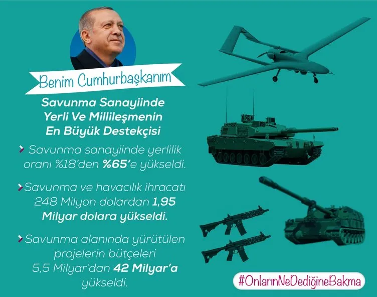 Twitter'da CumhurbaÅkanı ErdoÄan'a yapılan saldırılara sert yanıt