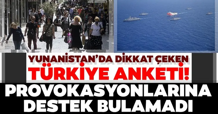 Doğu Akdeniz’de gerginliği tırmandıran Yunanistan istediği desteği bulamadı! Yunanistan’da dikkat çeken Türkiye anketi...