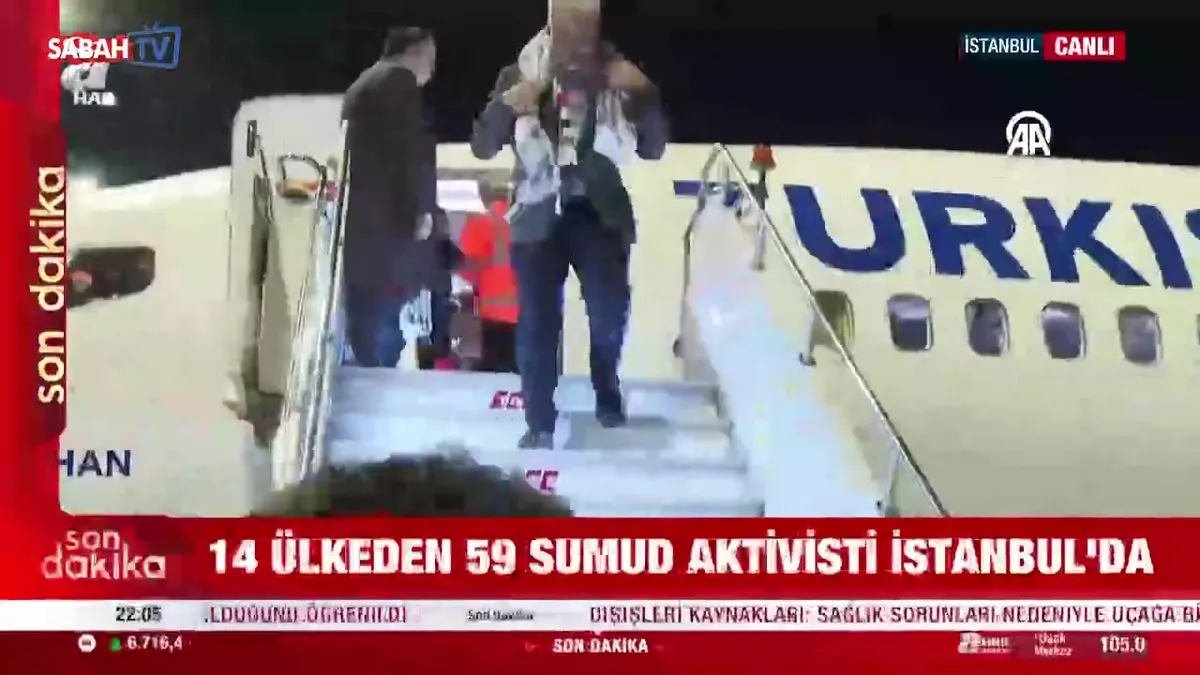 İsrail saldırısında alıkonulan Küresel Sumud Filosu aktivistleri Türkiye’ye getirildi videosunu izle İsrail saldırısında alıkonulan Küresel Sumud Filosu aktivistleri Türkiye’ye getirildi videosunu izle