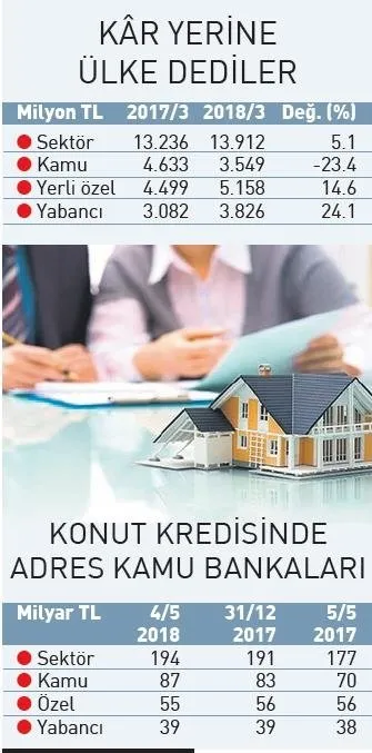 Reçetelerin yüzde 87si e-Reçete olarak düzenlendi 49