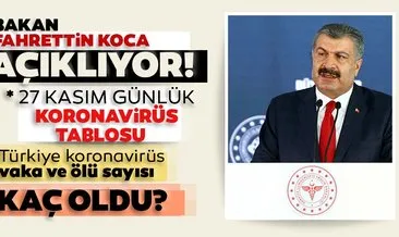 Bakan Koca son dakika açıklıyor! 27 Kasım koronavirüs tablosu! Türkiye’de corona virüsü vaka ve ölü sayısı kaç oldu? İstanbul, Ankara, İzmir Sağlık Bakanlığı korona son durum verileri…