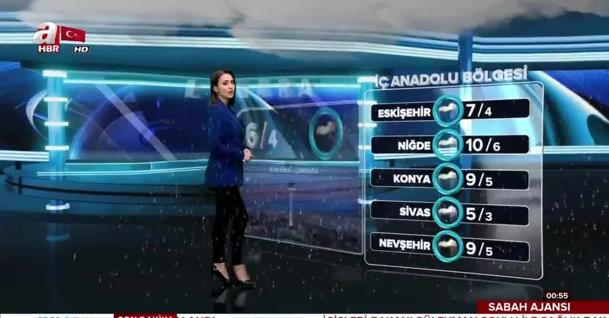 Meteoroloji Den Gelen Hava Durumu Ve Kar Yagisi Uyarisi Istanbul Icin Saat Verildi Video Videosunu Izle Son Dakika Haberleri