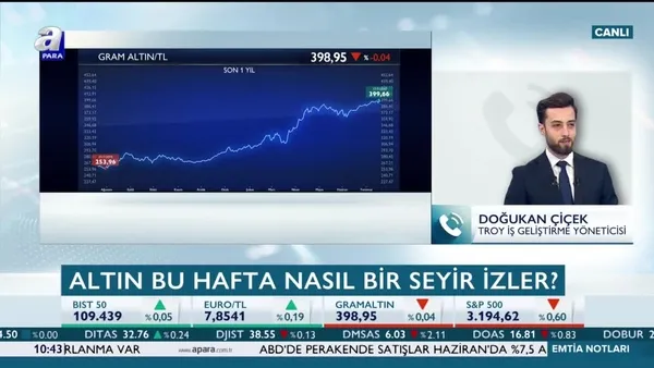 Altında yeni rekor mu geliyor?