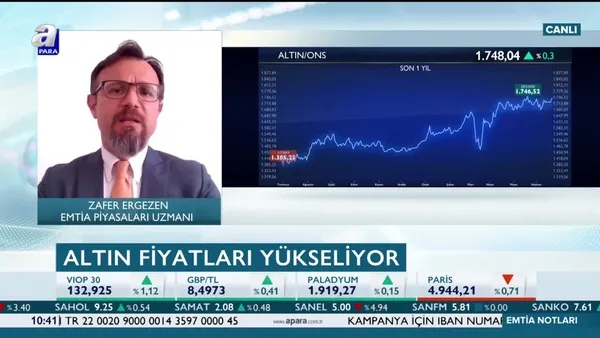 Altın alınır mı? Altın fiyatları yükselecek mi?