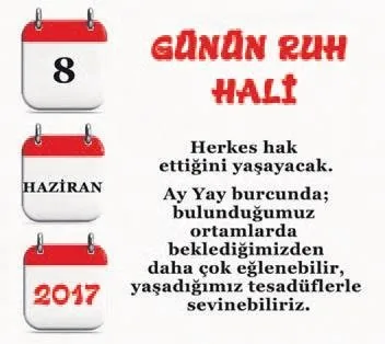 Dogdugunuz Gune Gore Gezegen Analizi Zeynep Turan