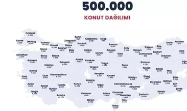 TOKİ 500 BİN KONUT KURA ÇEKİMİ TARİHLERİ: İl il çekiliyor! TOKİ kuraları hangi ilde ne zaman yapılacak?
