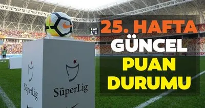 Süper Lig Puan Durumu | 13 Şubat TFF Süper Lig Puan Durumu Sıralaması Tablosu Nasıl? SL 25. Hafta maç sonuçları