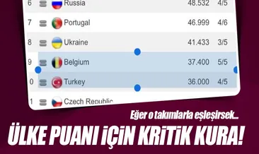 Belçikalıları çekip, işi bitirmeliyiz!