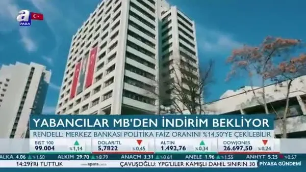 Yabancılar Merkez Bankası'ndan faiz indirimi bekliyor