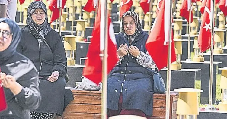 Soma şehitleri dualarla anıldı