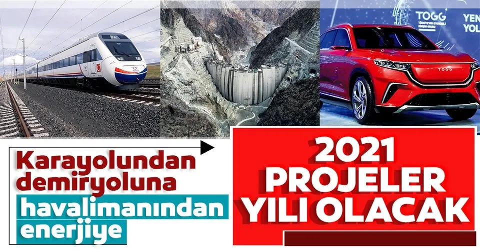 2021 Projeler Yili Olacak Son Dakika Haberler