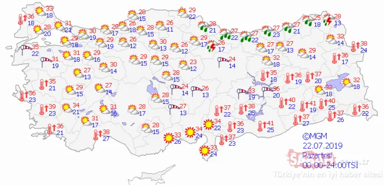 Meteoroloji’den son dakika hava durumu sağanak yağış uyarısı! İstanbul için tarih verdi!