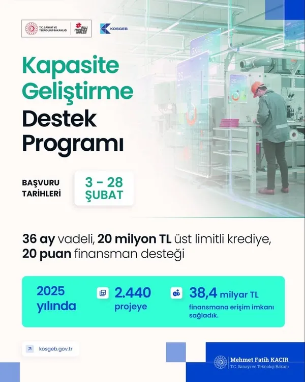 bakan-kacir-acikladi-kosgebden-20-milyon-liralik-krediler-icin-20-puanlik-finansman-destegi-1770104865421.jpg
