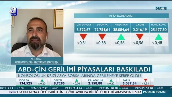 Yüksel: Hızlı talep artışı enflasyon riski yaratabilir