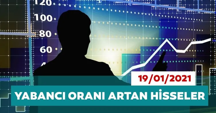 Borsa İstanbul’da yabancı oranı en çok artan hisseler 19/01/2021