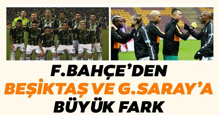 Fenerbahçe’den Beşiktaş ve Galatasaray’a büyük fark