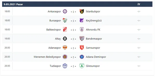 canli-tff-1-lig-puan-durumu-tff-1-lig-fiksturu-ve-puan-durumu-siralamasi-nedir-1620566414642.jpg