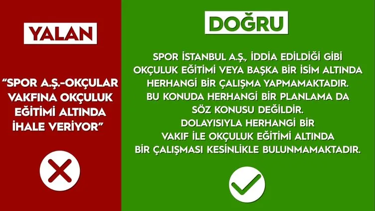 İşte CHP'nin İBB yalanları ve gerçekler!